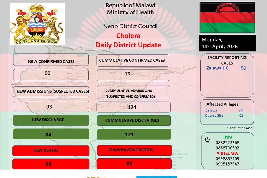 Neno Registers 51 Suspected Cholera Cases
